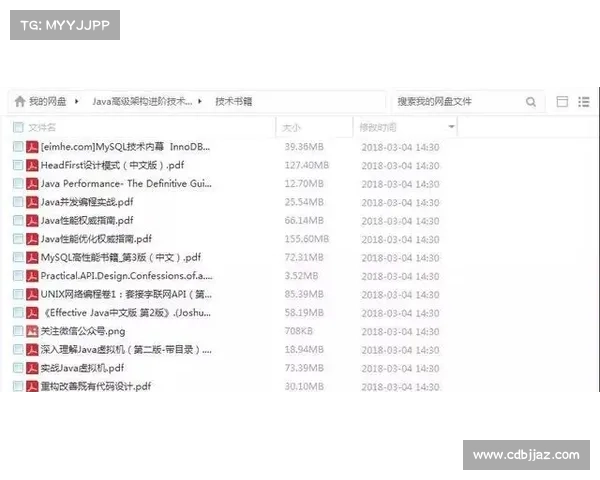 探究莱万何时崭露头角并逐步走向世界足坛巅峰的成长历史轨迹全貌